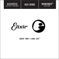 ELIXIR 15132 Nanoweb